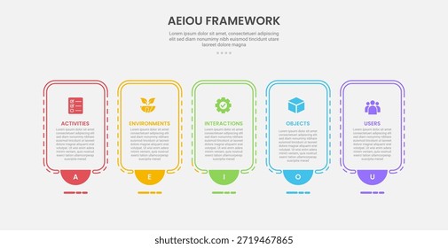 Estilo del esquema de la infografía del marco de observación de AEIOU con la Plantilla de 5 puntos con el envase de la caja redonda con la insignia inferior del semicírculo para el Vector de la presentación de la diapositiva