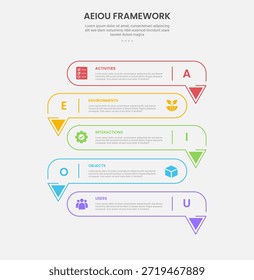 Estilo de contorno de infografía del marco de observación de AEIOU con Plantilla de 5 puntos con rectángulo redondo largo con dirección inferior de flecha opuesta para el Vector de presentación de diapositivas
