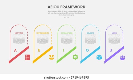 Estilo de esquema de infografía de marco de observación AEIOU con Plantilla de 5 puntos con caja redonda con fondo de rebanada para Vector de presentación de diapositivas