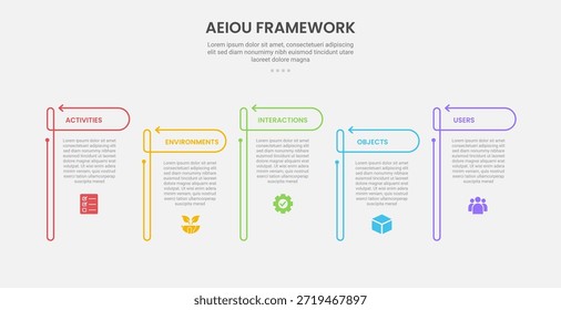 Estilo de esquema de infografía de marco de observación AEIOU con Plantilla de 5 puntos con tabla abierta con encabezado de flecha hacia arriba y hacia abajo para Vector de presentación de diapositivas