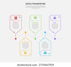 Estilo de esquema de infografía de marco de observación AEIOU con Plantilla de 5 puntos con línea de tiempo de flecha de cuadro creativo arriba y abajo para Vector de presentación de diapositivas