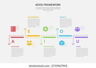 Estilo de esquema de infografía de marco de observación AEIOU con Plantilla de 5 puntos con línea de tiempo creativa flecha arriba y abajo en dirección Horizontal para el Vector de presentación de diapositivas