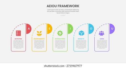 Estilo de esquema de infografía de marco de observación AEIOU con Plantilla de 5 puntos con caja creativa con encabezado redondo e insignia de medio círculo para Vector de presentación de diapositivas