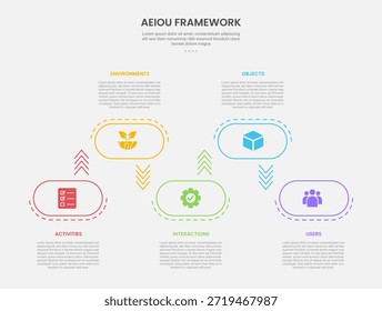 Estilo del esquema de la infografía del marco de observación de AEIOU con la Plantilla de 5 puntos con la caja redonda del rectángulo hacia arriba y hacia abajo en la dirección Horizontal para el Vector de la presentación de la diapositiva