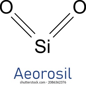 Aeorosil Molecule chemicals lab kimya 