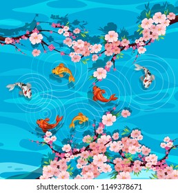 Aerial view of the koi pond illustration