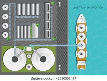 Aerial view LNG terminal in port.Ship near harbor for loading LNG onto sea vessel.Gas LNG pipeline.Import of methane and propane.gas pipes.Oil and gas fuel manufacturing industry.