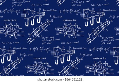 Aerodynamics. Airplane turbine, wing and stream of air. Physical equations and formulas on blueprint. Retro vector hand-drawn seamless pattern.