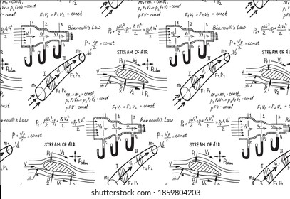 Aerodynamics. Stream of air. Physical equations and formulas on whiteboard. Retro vector hand-drawn seamless pattern.