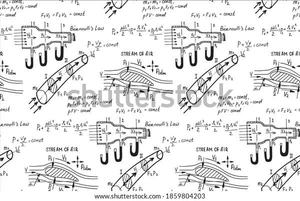 Aerodynamics. Stream\
of air. Physical equations and formulas on whiteboard. Retro vector\
hand-drawn seamless\
pattern.