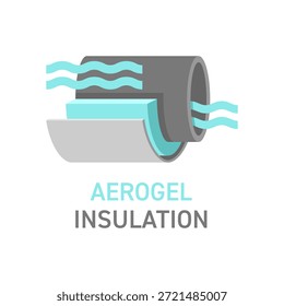 Tecnología de aislamiento de aerogel. Concepto de aislamiento térmico avanzado, eficiencia energética, materiales ligeros y soluciones de construcción innovadoras para edificios e industria.