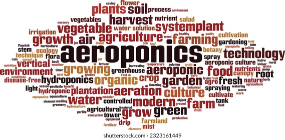 Aeroponics word cloud concept. Collage made of words about aeroponics. Vector illustration