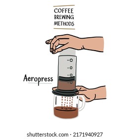 Kaffeepause für den Aeropress Manuell gezeichnete Farbgrafik