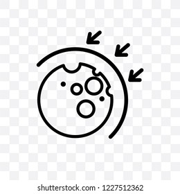 aerosphere vector linear icon isolated on transparent background, aerosphere transparency concept can be used for web and mobile