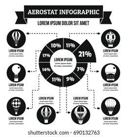 Aerostat infographic banner concept. Simple illustration of aerostat infographic vector poster concept for web