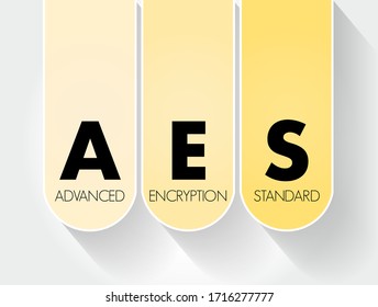 AES - Advanced Encryption Standard acronym, technology concept background