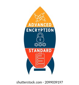 AES - Advanced Encryption Standard acronym. business concept background.  vector illustration concept with keywords and icons. lettering illustration with icons for web banner, flyer, landing pag