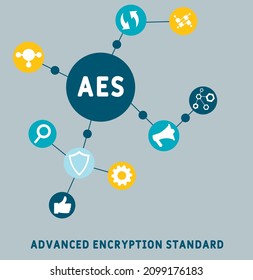 AES - Acrónimo estándar de cifrado avanzado. fondo de concepto de negocio.  concepto de ilustración vectorial con palabras clave e iconos. ilustración con iconos para banner web, volante, página de inicio