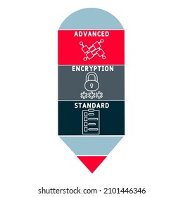 AES - Advanced Encryption Standard acronym. business concept background.  vector illustration concept with keywords and icons. lettering illustration with icons for web banner, flyer, landing page