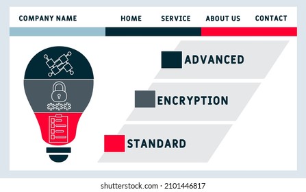 AES - Acrónimo estándar de cifrado avanzado. fondo de concepto de negocio.  concepto de ilustración vectorial con palabras clave e iconos. ilustración con iconos para banner web, volante, página de inicio