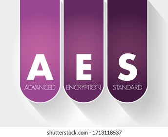 AES Advanced Encryption Standard - symmetric block cipher to protect classified information, acronym text concept background