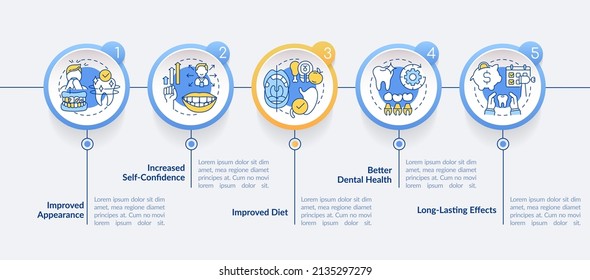 Aesthetic dentistry benefits circle infographic template. Improved diet. Data visualization with 5 steps. Process timeline info chart. Workflow layout with line icons. Lato-Bold, Regular fonts used