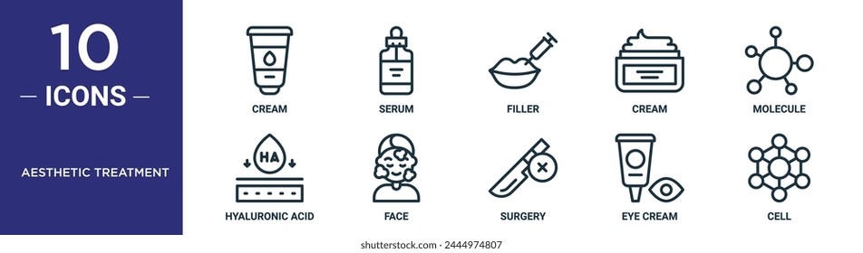 el conjunto de íconos de contorno de tratamiento estético incluye crema de línea fina, suero, relleno, crema, molécula, ácido hialurónico, íconos faciales para informe, presentación, diagrama, Diseño web