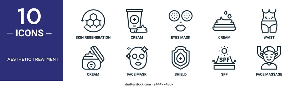 aesthetic treatment outline icon set includes thin line skin regeneration, cream, eyes mask, cream, waist, cream, face mask icons for report, presentation, diagram, web design