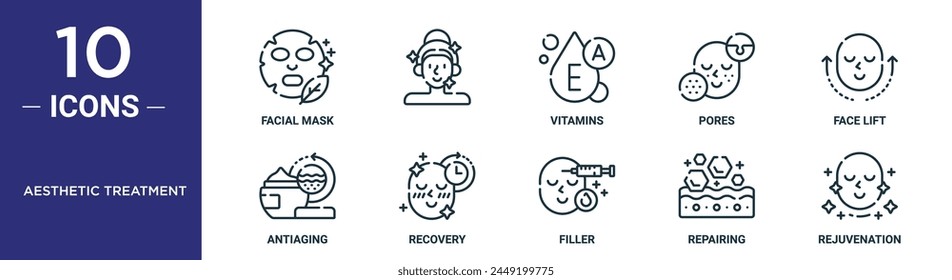 aesthetic treatment outline icon set includes thin line facial mask,  , vitamins, pores, face lift, antiaging, recovery icons for report, presentation, diagram, web design