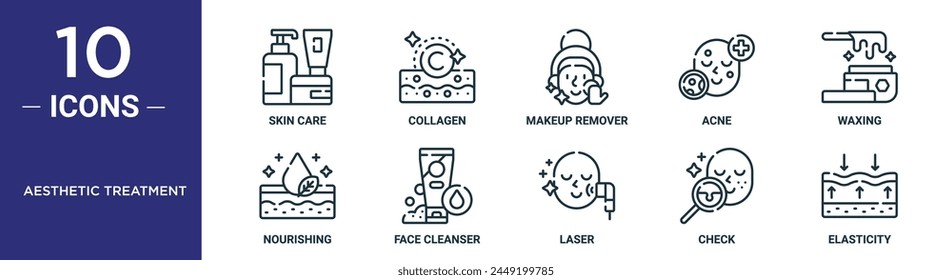 aesthetic treatment outline icon set includes thin line skin care, collagen, makeup remover, acne, waxing, nourishing, face cleanser icons for report, presentation, diagram, web design