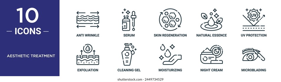 aesthetic treatment outline icon set includes thin line anti wrinkle, serum, skin regeneration, natural essence, uv protection, exfoliation, cleaning gel icons for report, presentation, diagram, web