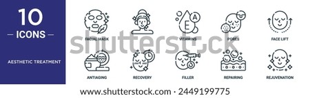 aesthetic treatment outline icon set includes thin line facial mask,  , vitamins, pores, face lift, antiaging, recovery icons for report, presentation, diagram, web design