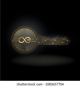 Aeternity Cryptocurrency Coin Private Key