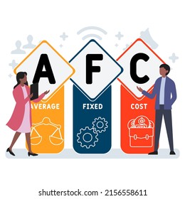 AFC - Average Fixed Cost acronym. business concept background. vector illustration concept with keywords and icons. lettering illustration with icons for web banner, flyer, landing pag 