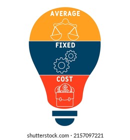 AFC - Average Fixed Cost acronym. business concept background. vector illustration concept with keywords and icons. lettering illustration with icons for web banner, flyer, landing pag 