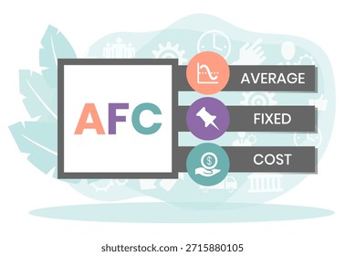 AFC - Acrônimo de Custo Médio Fixo. plano de fundo do conceito de negócios. conceito de ilustração vetorial com palavras-chave e ícones. ilustração de letras com ícones para banner da Web, folheto, página inicial