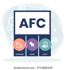 AFC - Acrônimo de Custo Médio Fixo. plano de fundo do conceito de negócios. conceito de ilustração vetorial com palavras-chave e ícones. ilustração de letras com ícones para banner da Web, folheto, página inicial