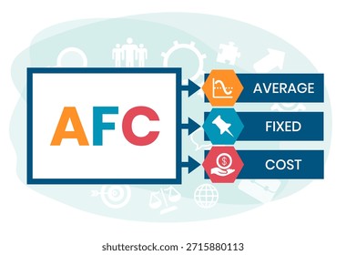 AFC - Acrônimo de Custo Médio Fixo. plano de fundo do conceito de negócios. conceito de ilustração vetorial com palavras-chave e ícones. ilustração de letras com ícones para banner da Web, folheto, página inicial