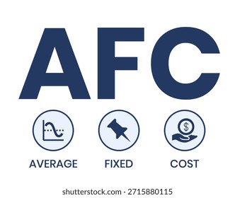 AFC - Acrônimo de Custo Médio Fixo. plano de fundo do conceito de negócios. conceito de ilustração vetorial com palavras-chave e ícones. ilustração de letras com ícones para banner da Web, folheto, página inicial