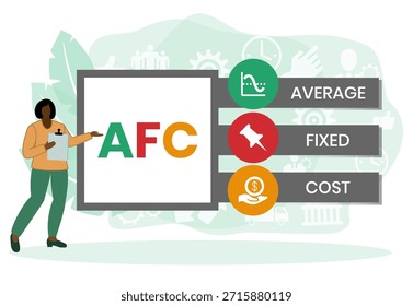 AFC - Acrônimo de Custo Médio Fixo. plano de fundo do conceito de negócios. conceito de ilustração vetorial com palavras-chave e ícones. ilustração de letras com ícones para banner da Web, folheto, página inicial