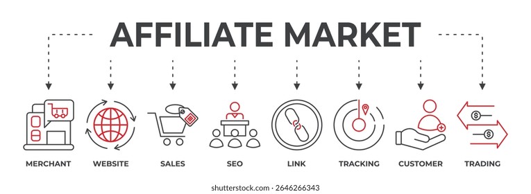 Banner de afiliados conceito de marketing parceria de negócios, programa de referência, conceito de ilustração vetorial