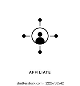 Affiliate icon. Affiliate Marketing symbol design from eCommerce collection.