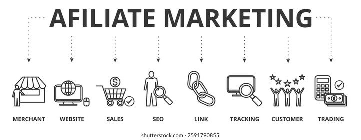 Affiliate marketing banner vector illustration concept with icon of merchant, website, sales, seo, link, tracking, customer and trading