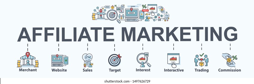 Affiliate marketing banner web icon for e-commerce and social media marketing, website, link, sales, conversion and commission. Flat vector infographic.