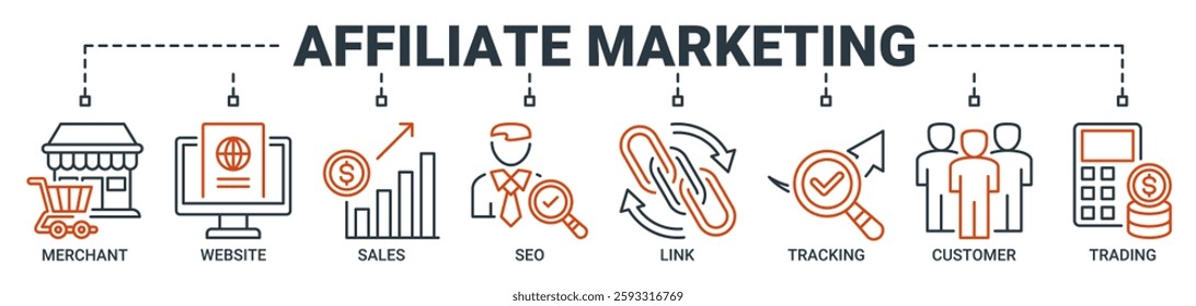 Affiliate marketing banner web icon vector illustration concept with icon of merchant, website, sales, seo, link, tracking, customer and trading icons. Outline vector symbol background.