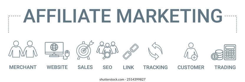 Affiliate Marketing concept banner icon contain of merchant, website, sales, seo, link, tracking, customer, and trading vector illustration