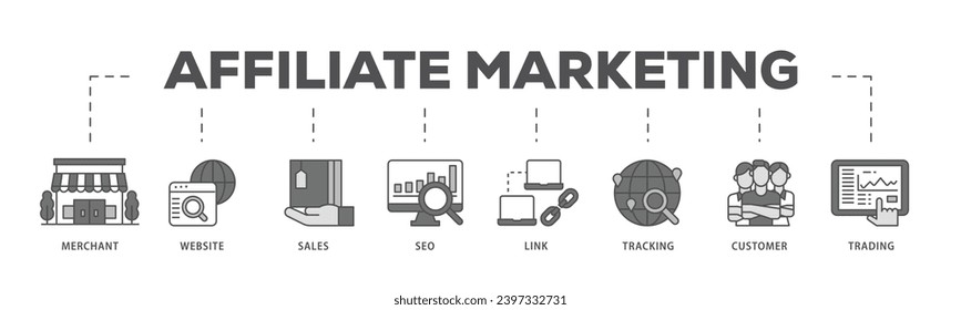 Affiliate marketing infographic icon flow process which consists of trading, seo, tracking, customer, link, sales, website, merchant icon live stroke and easy to edit