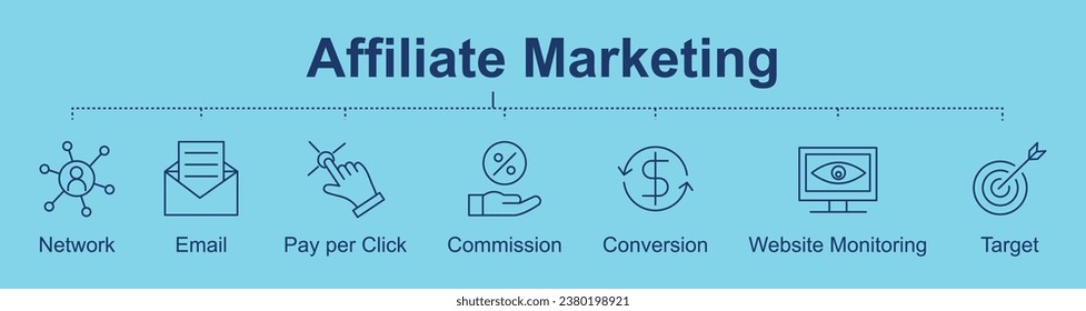 Affiliate Marketing Network, email, pay per click, commission, conversion, website monitoring, target