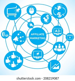 affiliate marketing, online marketing concept info graphic network with blue theme