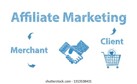 Affiliate Marketing - Scribble Vector Illustration - Isolated On White Background